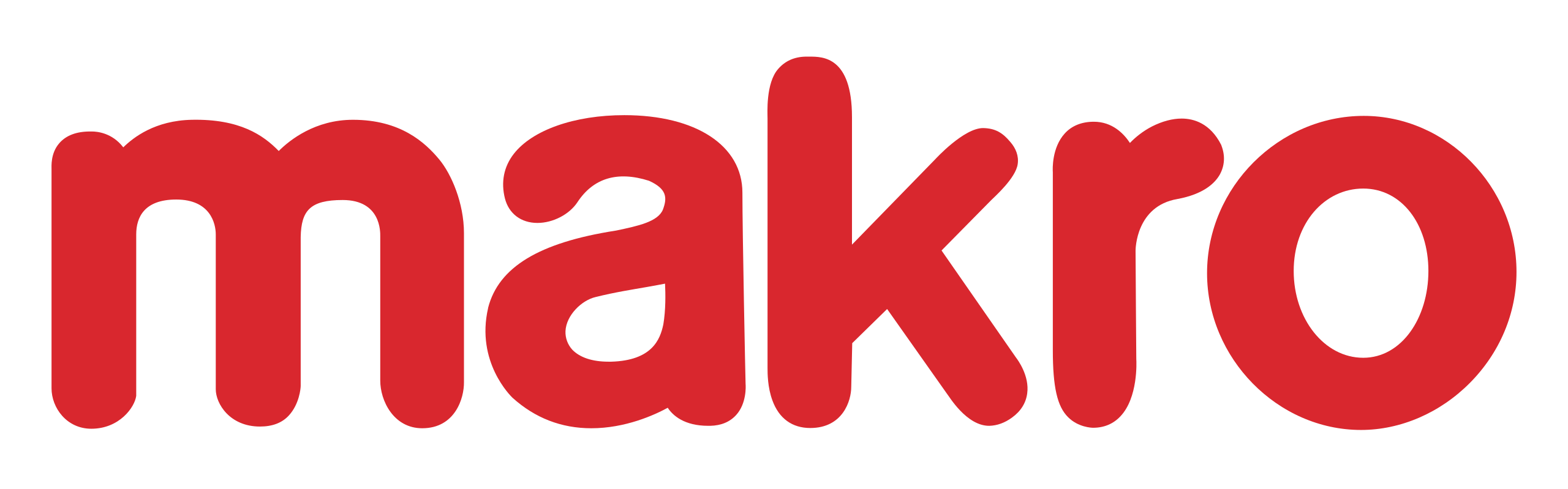 Makro_logo_la.svg
